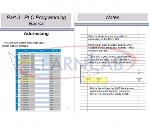 Facebook Post Sample Curriculum - LearnLab