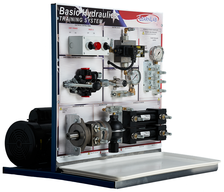Hydraulic & Fluid Power HandsOn Training System LearnLab